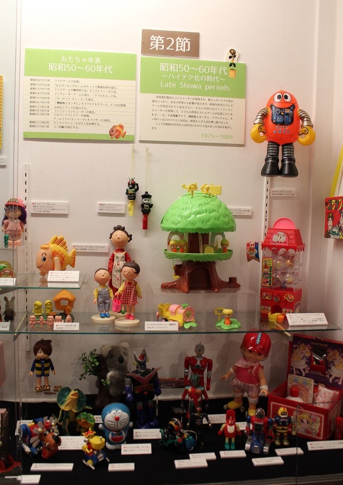 昭和50年代 2 日本玩具博物館
